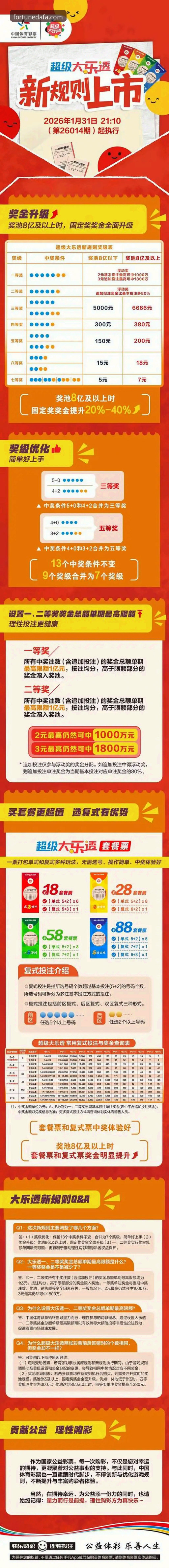 大发彩票官方下载哪个渠道最安全？新手必看的避坑指南